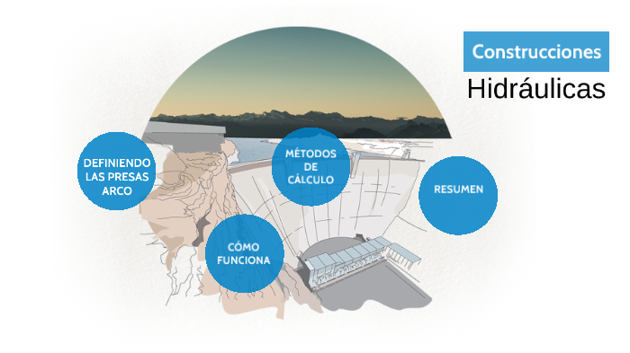 diagrama de presa de arco