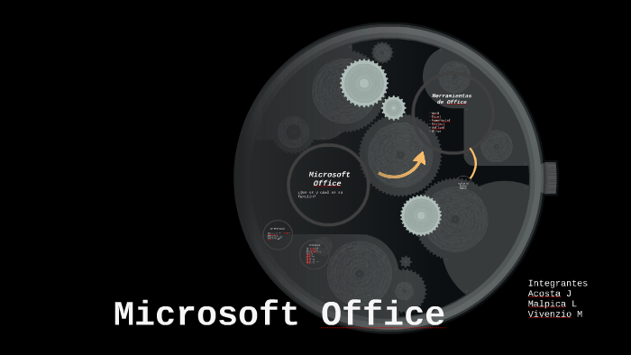 Microsoft Office by Luis Malpica on Prezi