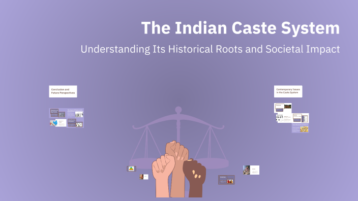 The Indian Caste System by Ezekiel Larey on Prezi