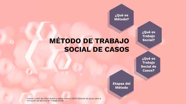 MÉtodo De Trabajo Social De Casos By Bea Cervantes On Prezi 3977