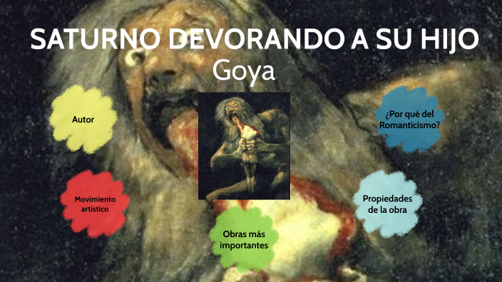 Saturno devorando a su hijo by Adrián García on Prezi