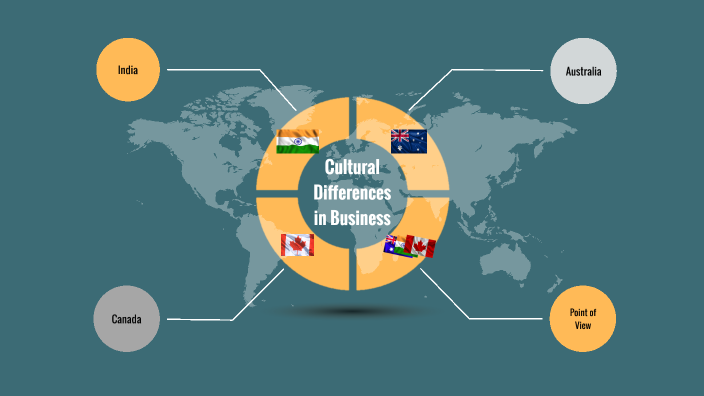 Cultural Differences In Business By Zoé Schmit On Prezi Cultural Differences In Business By Zoé Schmit On Prezi