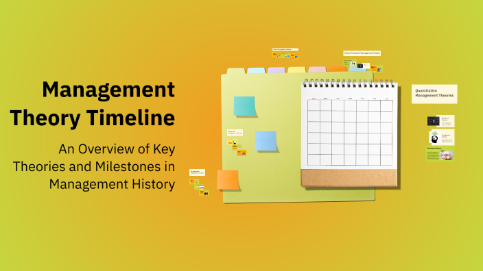 Management Theory Timeline by Tyrece Spence on Prezi