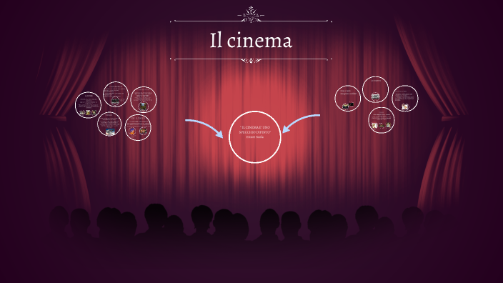 il-cinema-tesina-terza-media-by-cristiano-nardinocchi-on-prezi