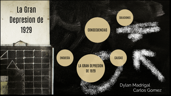 La Gran Depresion de 1929 by dylan madrigal on Prezi