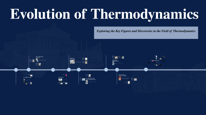 Evolution of Thermodynamics by Mark Allan Adalia on Prezi