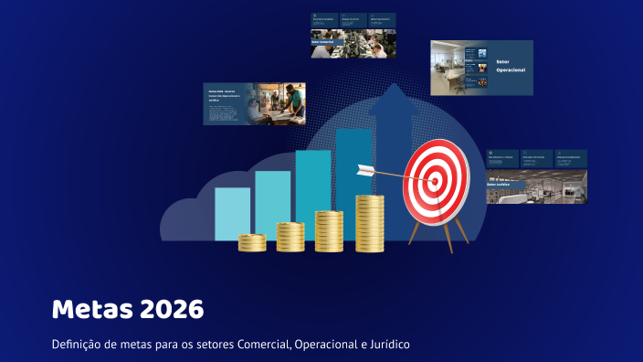 Metas 2026 Metas 2026 by Apollolima Lima on Prezi