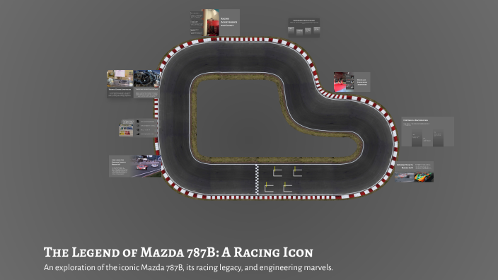 The Legend of Mazda 787B: A Racing Icon by Joseph Tuimuk on Prezi