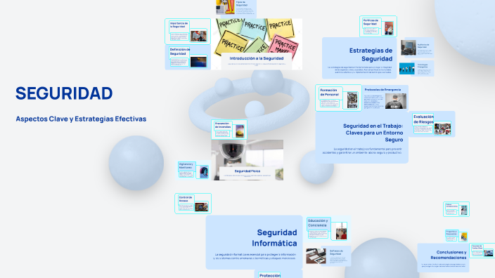 SEGURIDAD by MARIANA CARRILLO on Prezi