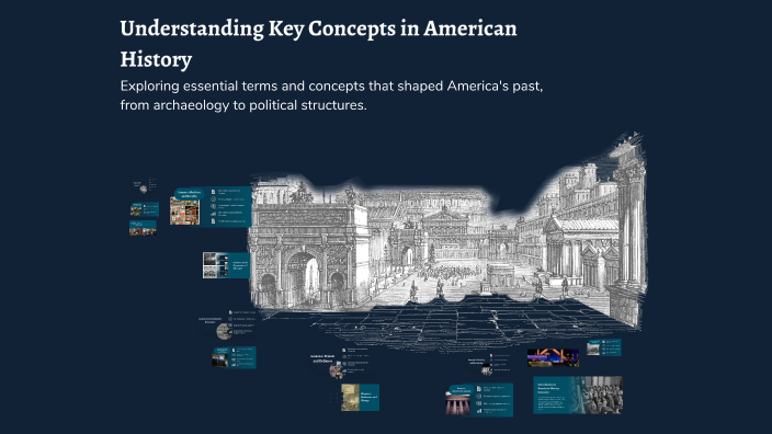 Understanding Key Concepts in American History by Esther Podgorodetskiy ...