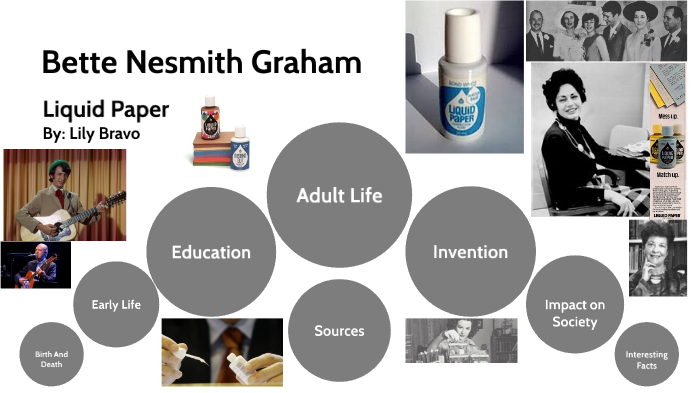 Bette Nesmith Graham First Liquid Paper