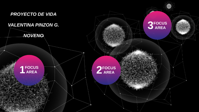 proyecto de vida by valentina pinzon on Prezi