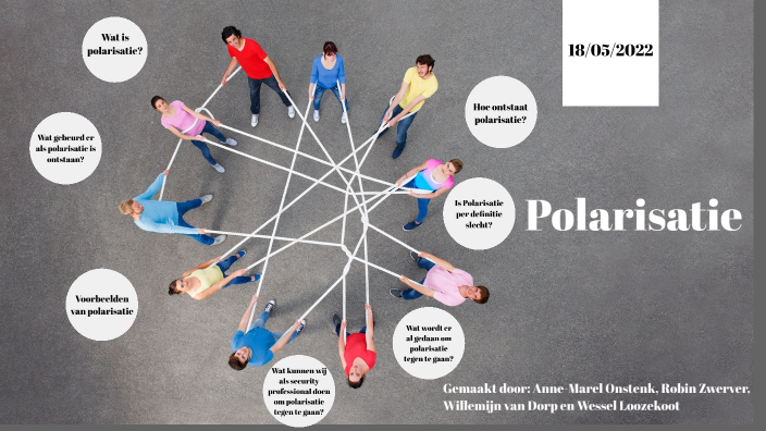 Polarisatie by Robin Zwerver on Prezi