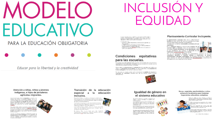 Total 88+ imagen modelo educativo inclusion y equidad
