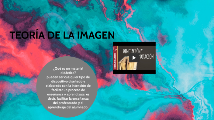 TEORÍA DE LA IMAGEN by Idmelda Herrera on Prezi