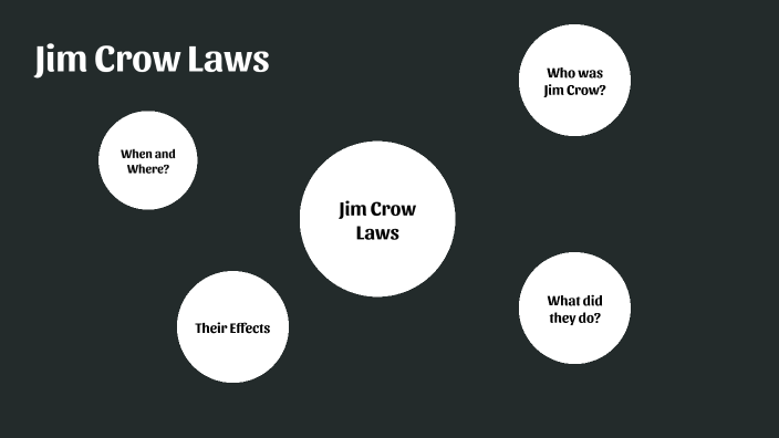 Jim Crow Laws by Abby Southworth on Prezi