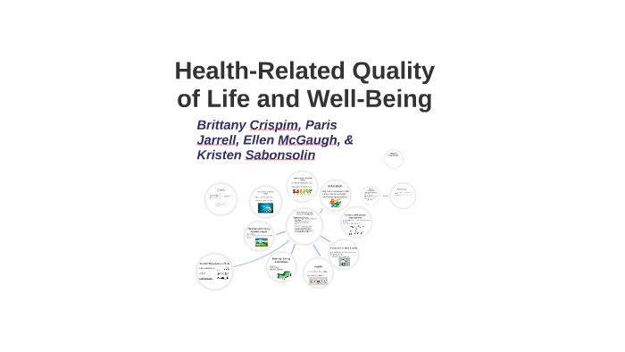 Health Related Quality of Life and Well-Being by Ellen McGaugh on Prezi