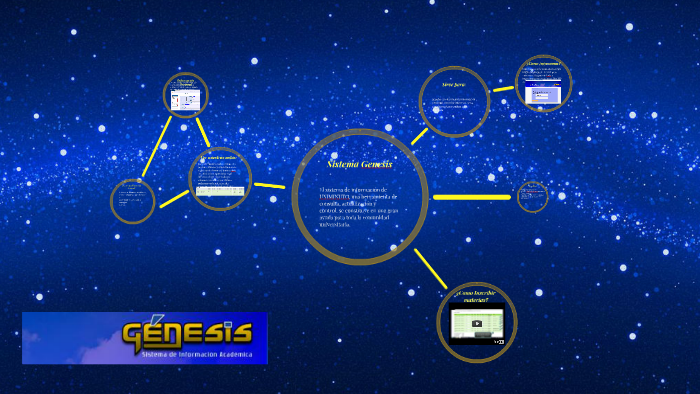 Sistema Genesis by carlos beltran on Prezi