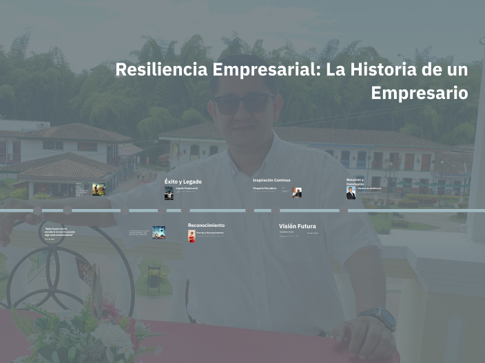 Resiliencia Empresarial: La Historia de un Empresario by Juan Esteban ...