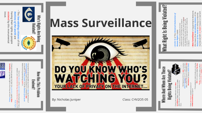 Mass Surveillance By Nicholas Juniper 7969