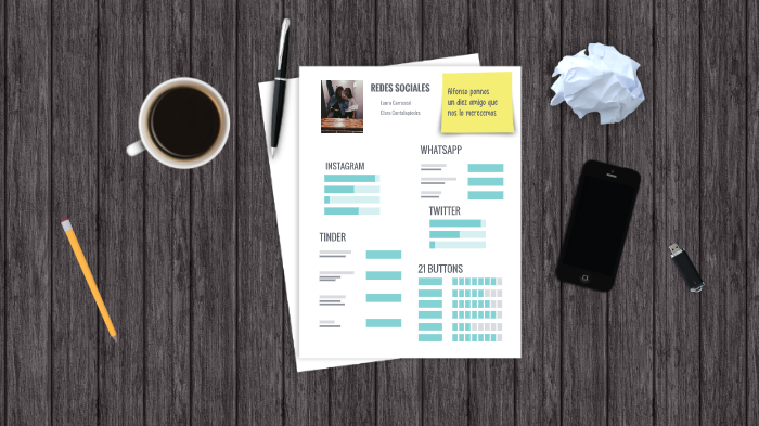 rEDES SOCIALES by Laura Carrascal on Prezi