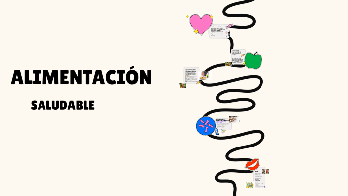 alimentación saludable by thatiana crispin mesa on Prezi