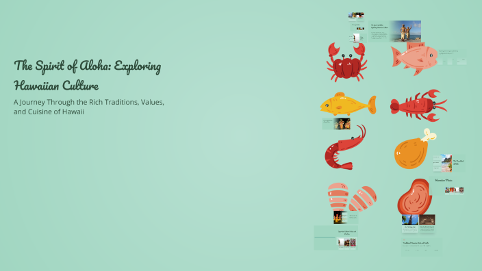 The Spirit of Aloha: Exploring Hawaiian Culture by David Bohorquez on Prezi