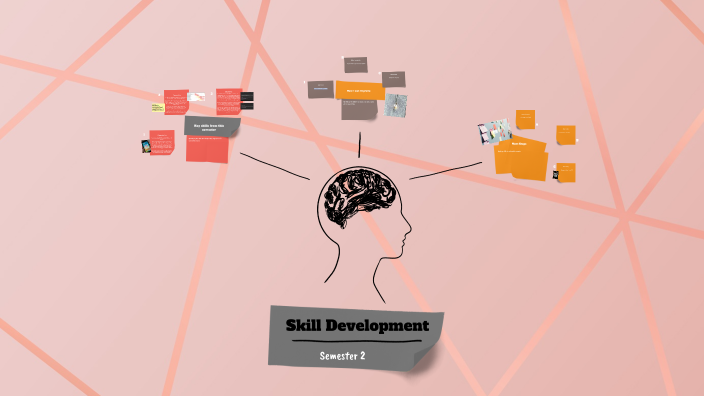 Skill Development by Clair Green on Prezi