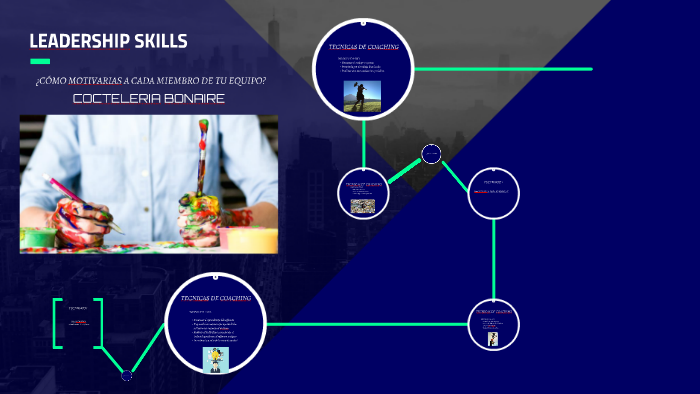 LEADERSHIP SKILLS by mariano fernandez on Prezi