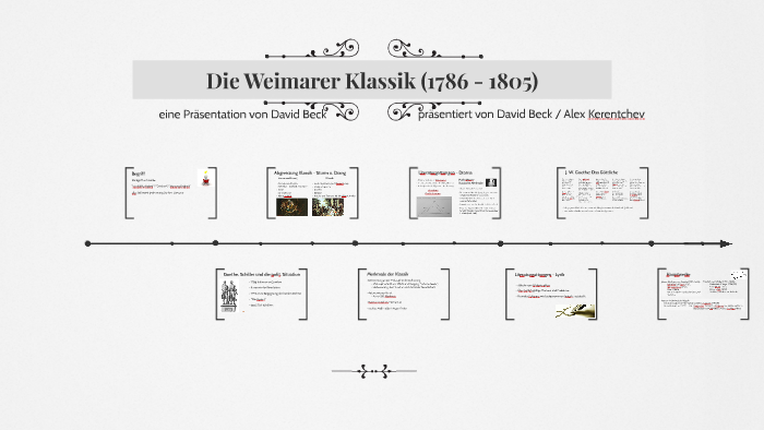 Wann War Die Weimarer Klassik Die Weimarer KLassik (1786 - 1805) by David Beck