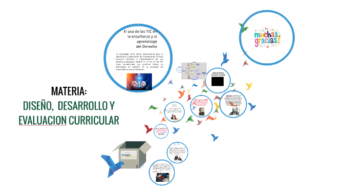 Diseño y Evaluación Curricular I (sesión 4) 