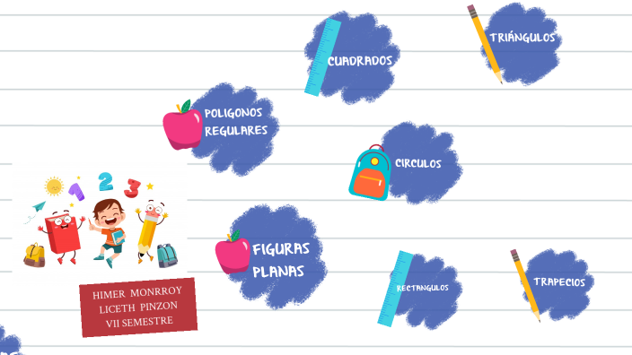 AREAS DE FIGURAS PLANAS by Yurley Monrroy on Prezi