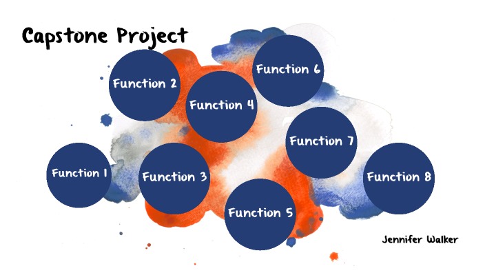 Capstone Project - Jennifer Walker by Jennifer Walker on Prezi