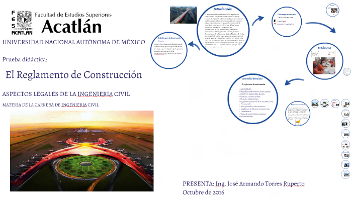 El reglamento de construccion by Criss Tower on Prezi