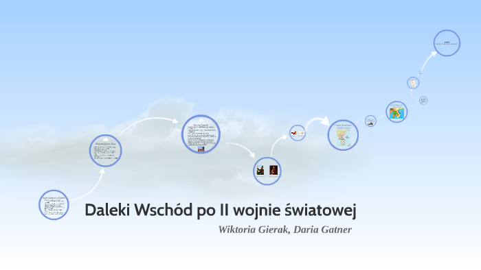 Daleki Wschód po II wojnie światowej by Kamiluś Bieluś on Prezi