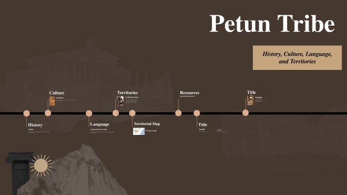 Petun Language Script Petun Tribe by Sierra Knight on Prezi