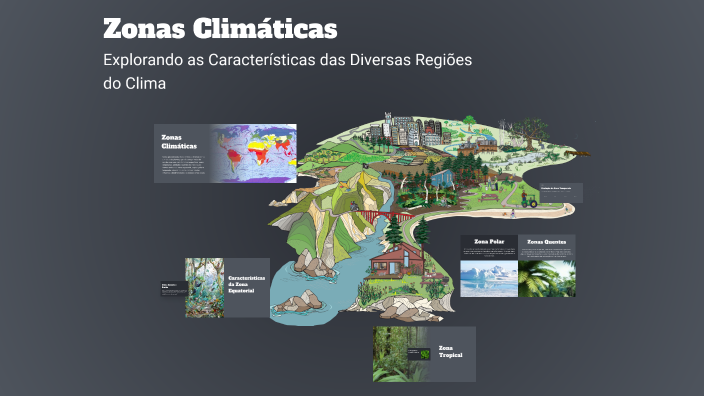 Zonas Climáticas by Joao pedro Saldanha on Prezi