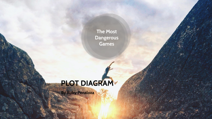the most dangerous games by RUBY PENALOZA on Prezi