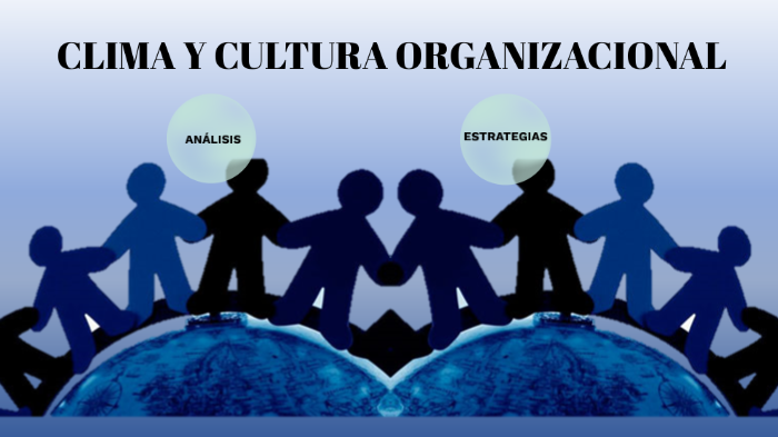 CLIMA Y CULTURA ORGANIZACIONAL By Juan Ramirez On Prezi