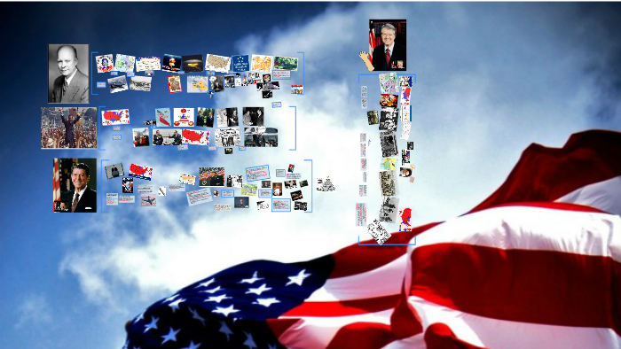 Cold War: Presidents by Jerrid Harris on Prezi