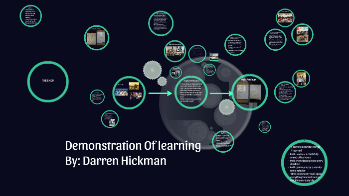 Demonstration Of learning by darren hickman on Prezi