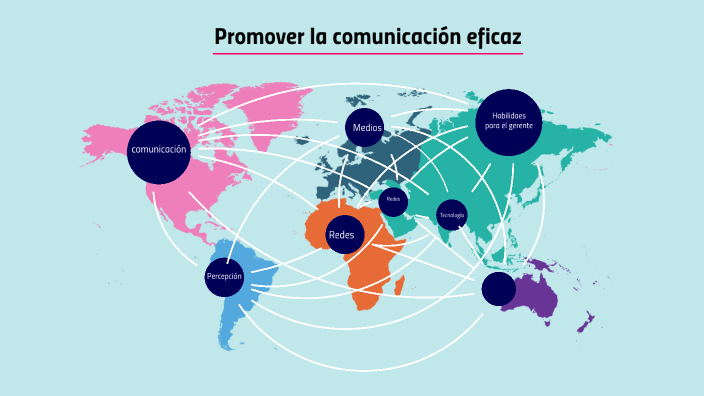 comunicacion by Miguel Martinez on Prezi