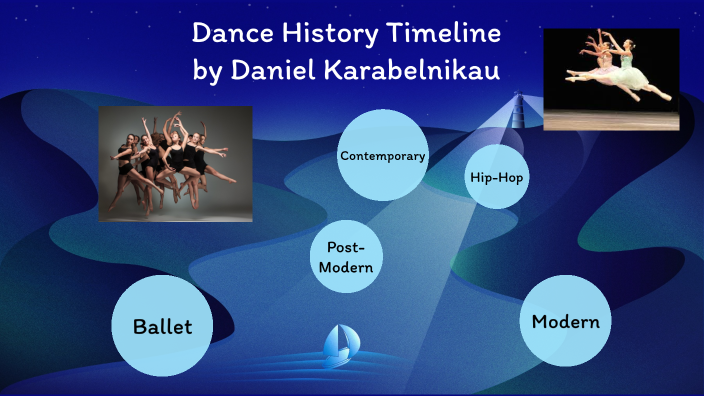 dance-history-timeline-by-danila-karabelnikau-on-prezi