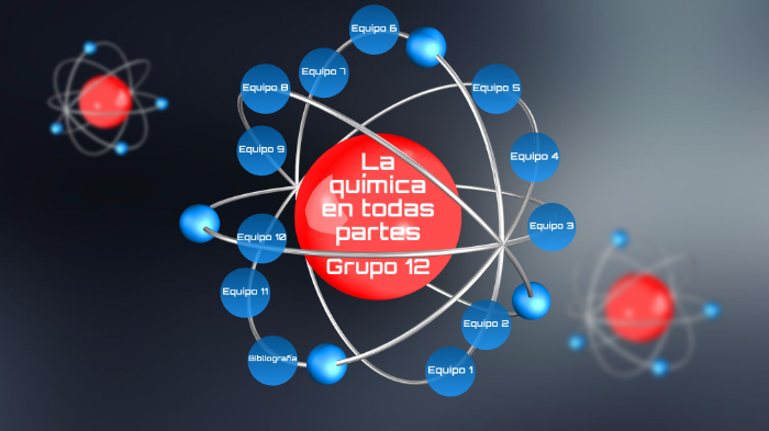 La química está en todas partes by Andres Avila on Prezi
