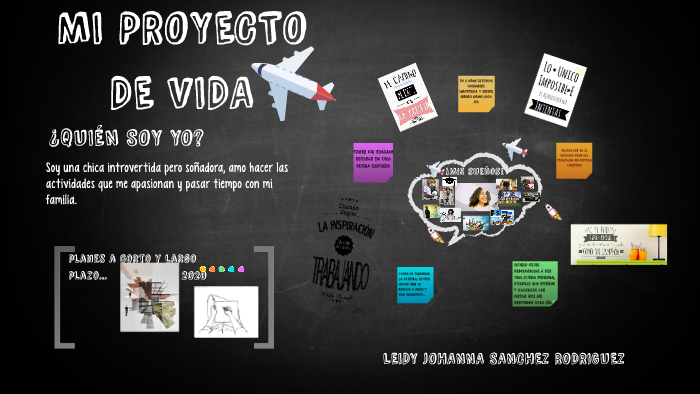 MI PROYECTO DE VIDA by leidy johanna sanchez rodriguez on Prezi