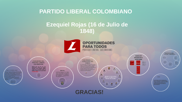 PARTIDO LIBERAL COLOMBIANO by LUIS RUIZ on Prezi