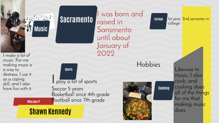 Who am I? by Shawn Kennedy on Prezi