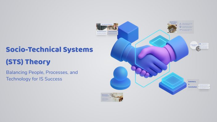 Socio-Technical Systems (STS) Theory by Ankit Choudhury on Prezi