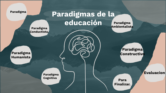 Paradigmas De La Educacion By Karla Sabrina Castillo Quintanilla On Prezi