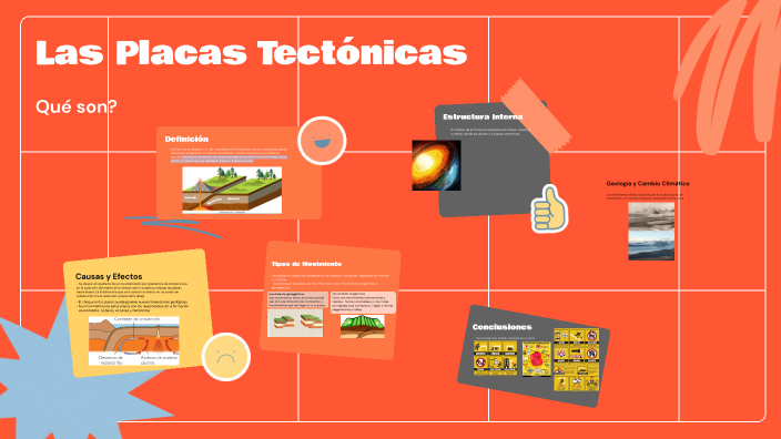 Las Placas Tectónicas by Nicole Mejía on Prezi